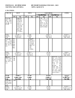 Đề thi đề nghi học kì I, năm 2012  2013 môn  lịch sử 8